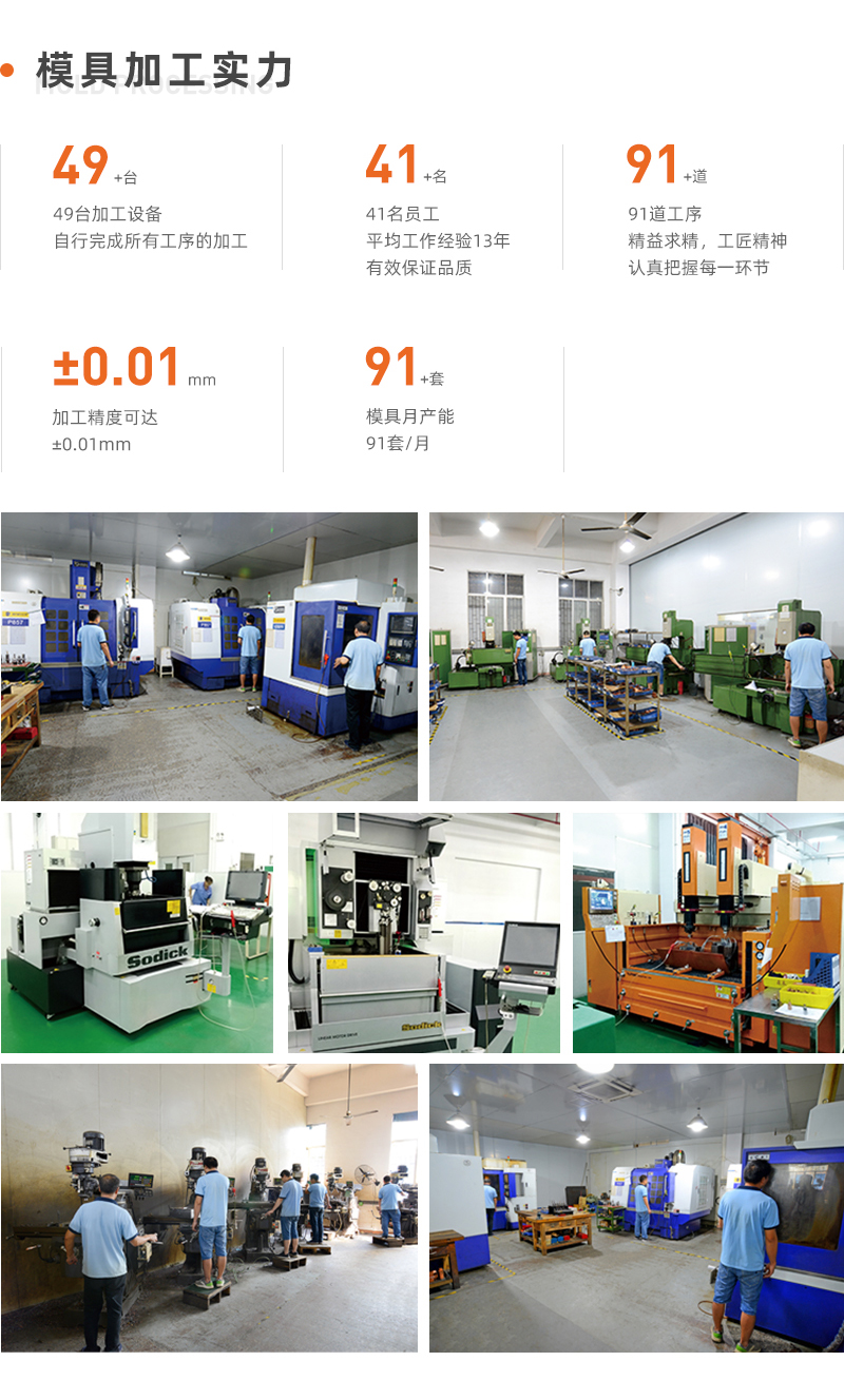 额温枪外壳 大小屏ABS材料PCBA五金套料额温枪外壳(图7)