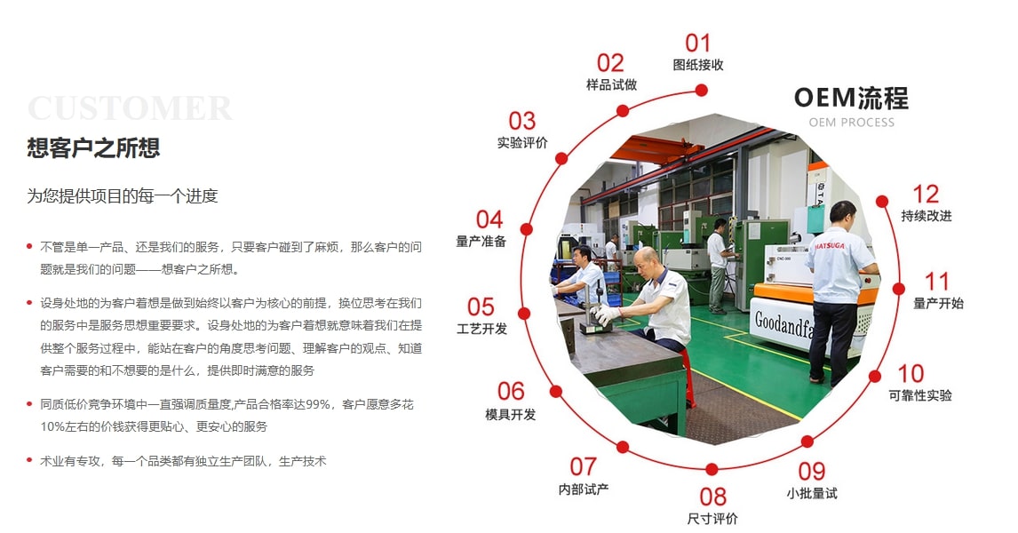 物联网足球上下盘概率(图5)