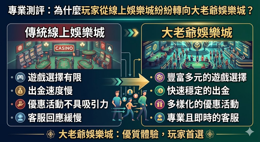 TU娛樂城APP下載教學